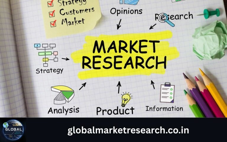 Why Market Research is Necessary